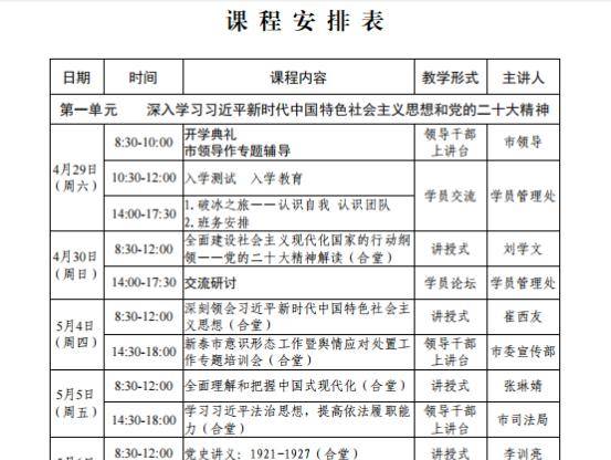 市委党校：提升培训教学质效 推动党校工作内涵式发展(图4)