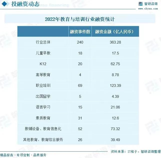 让教培行业起死回生？这招棋妙啊！(图10)