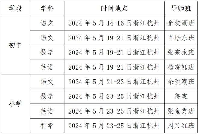 泛亚电竞平台关于举办2024全国中小学教师教学能力提升特训营的通知(图1)