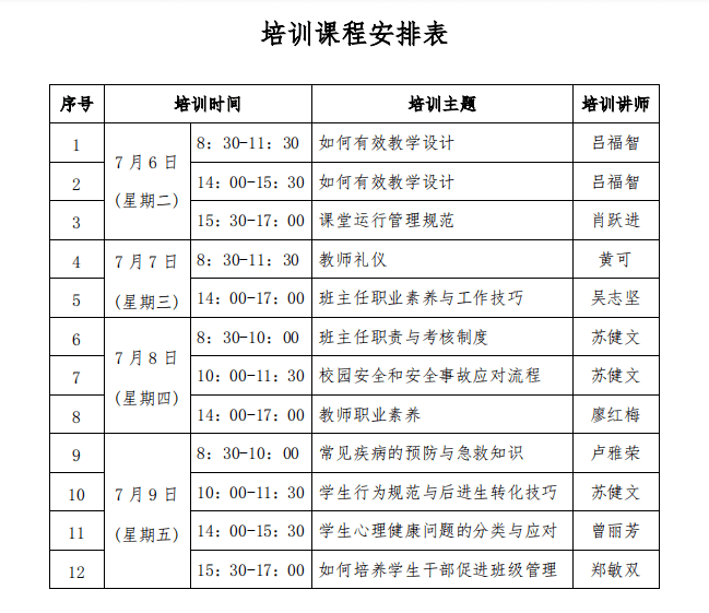 唤起教育初心岭南这场教师培训干货满满泛亚电竞